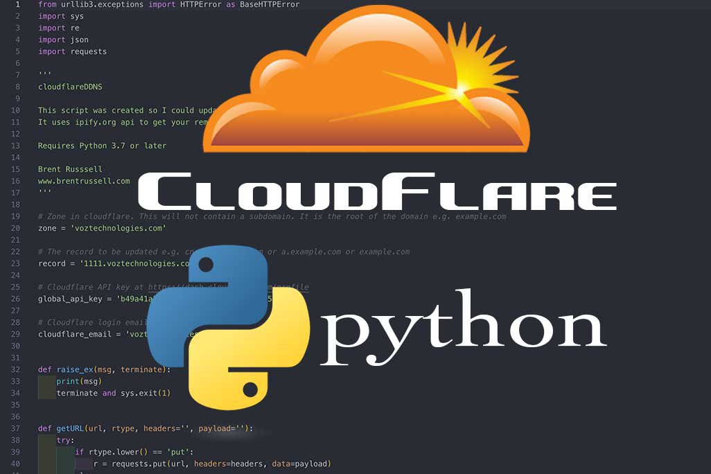 CloudflareDDNS