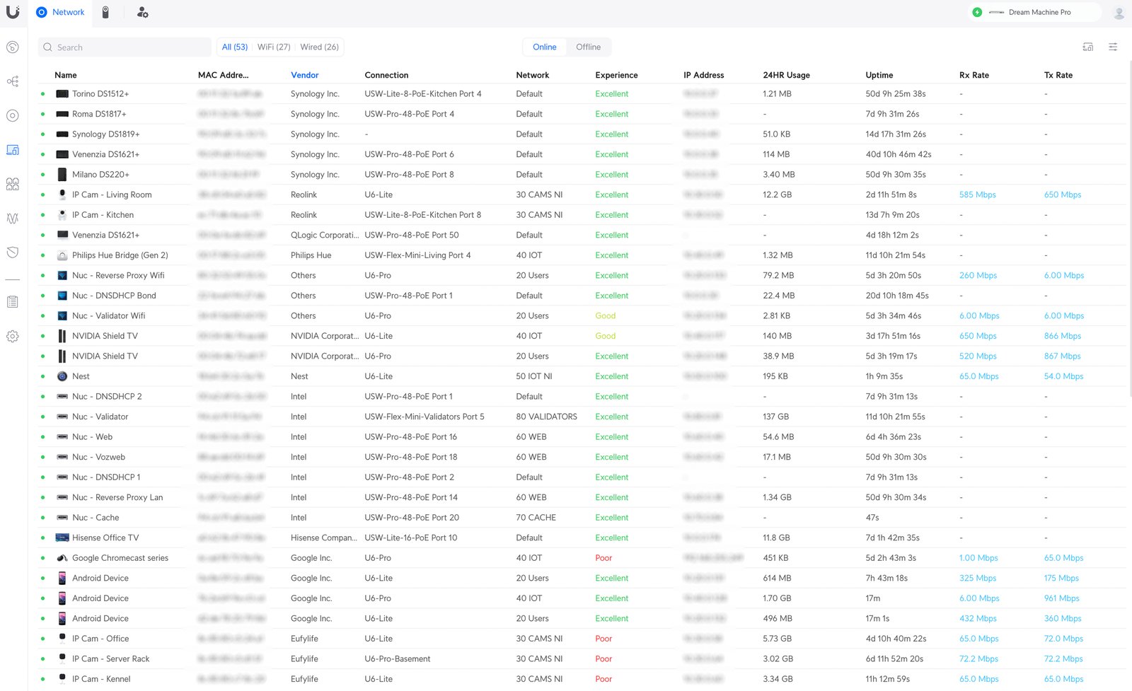 Home Lab